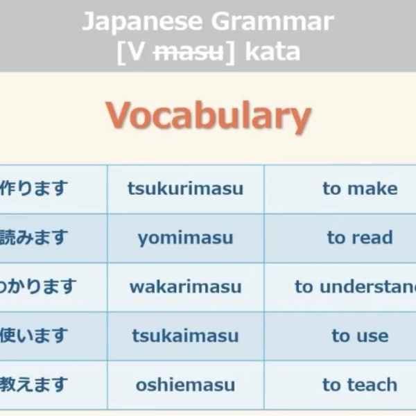 Japanese grammar overview