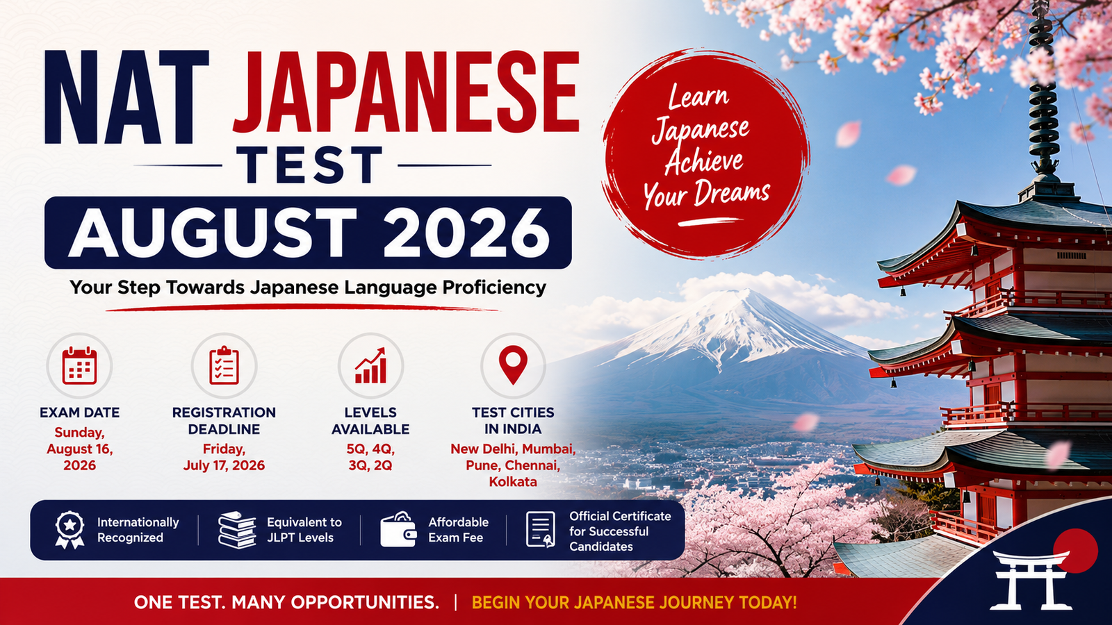Japanese Language Institutes