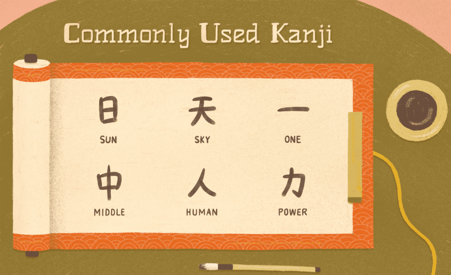 Top Kanji Learning Tips